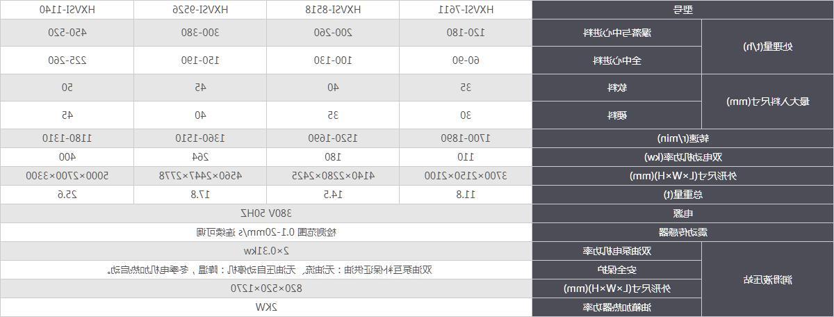 真钱欧洲杯-技术参数1.jpg